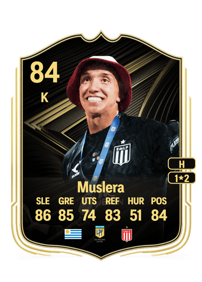 Fernando Muslera card