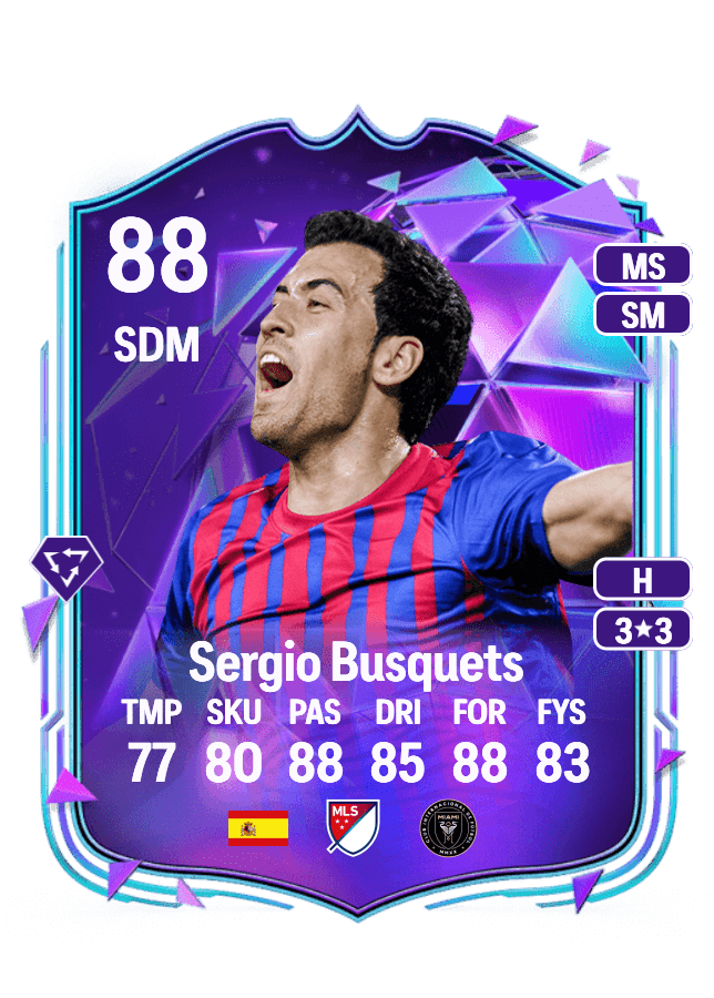 Sergio Busquets card