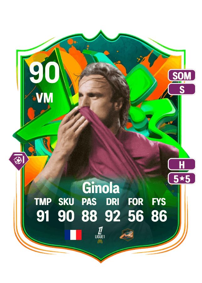 David Ginola card