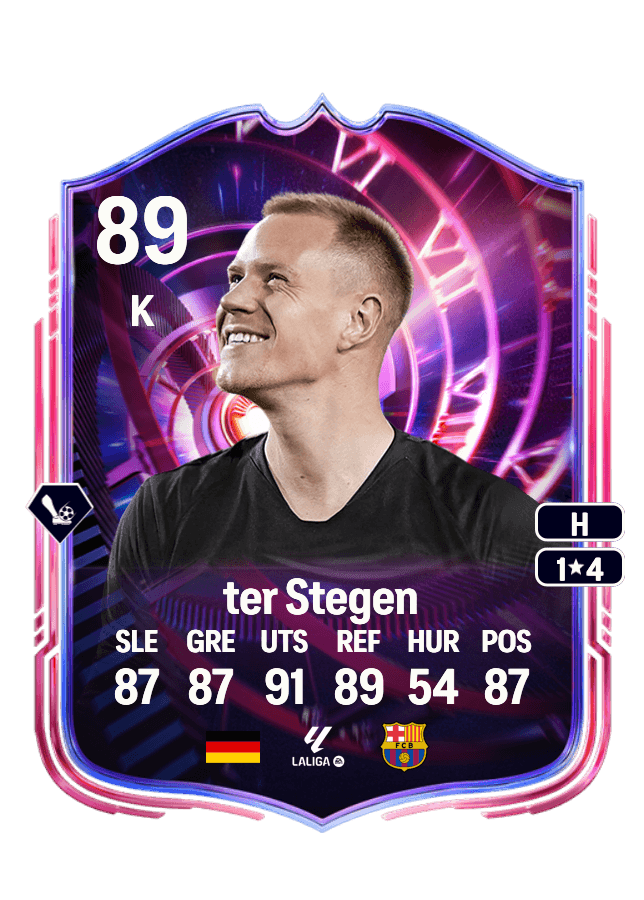Marc-André ter Stegen card