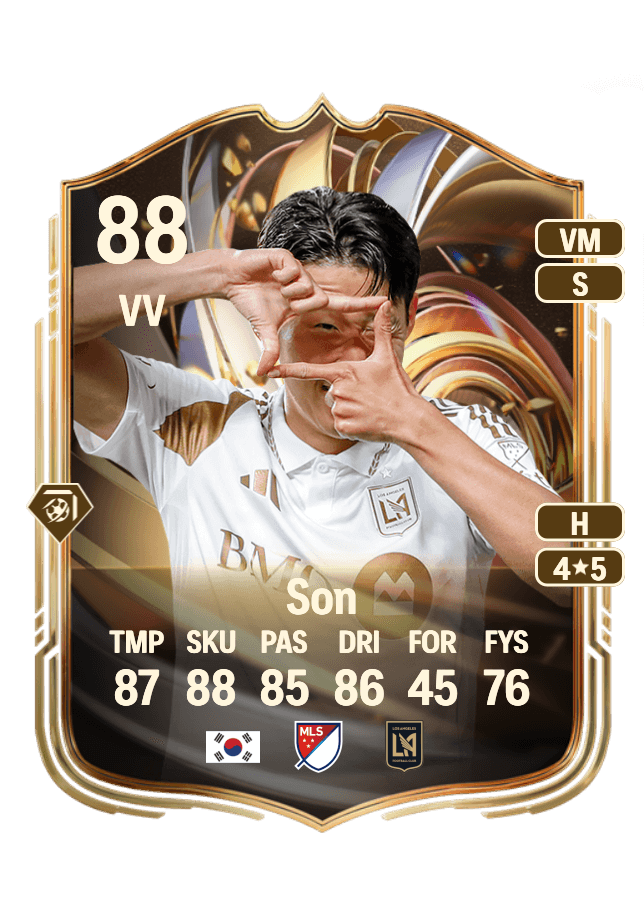 Heung Min Son card