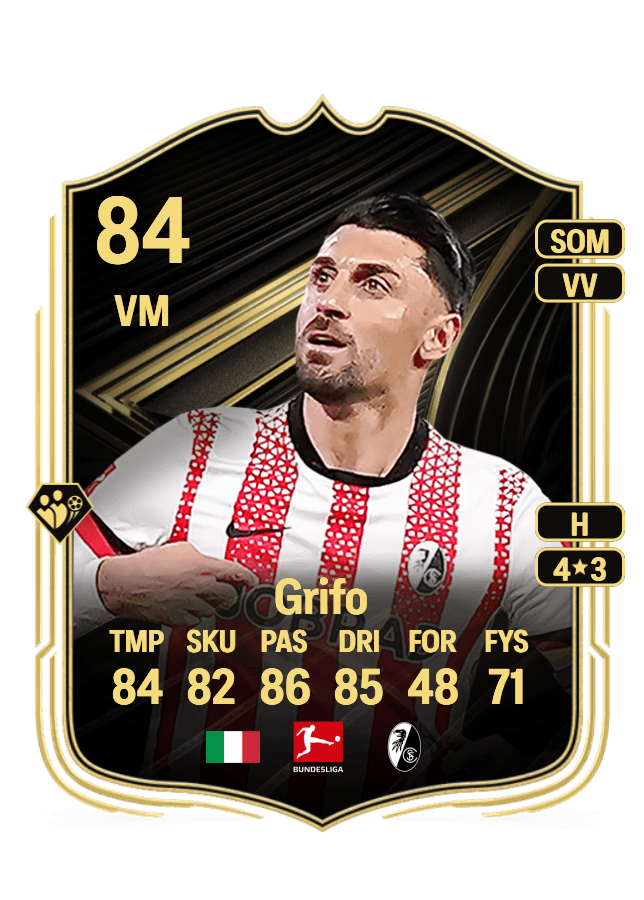 Vincenzo Grifo card