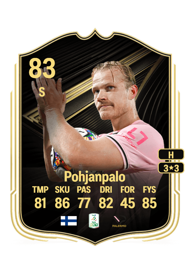 Joel Pohjanpalo card