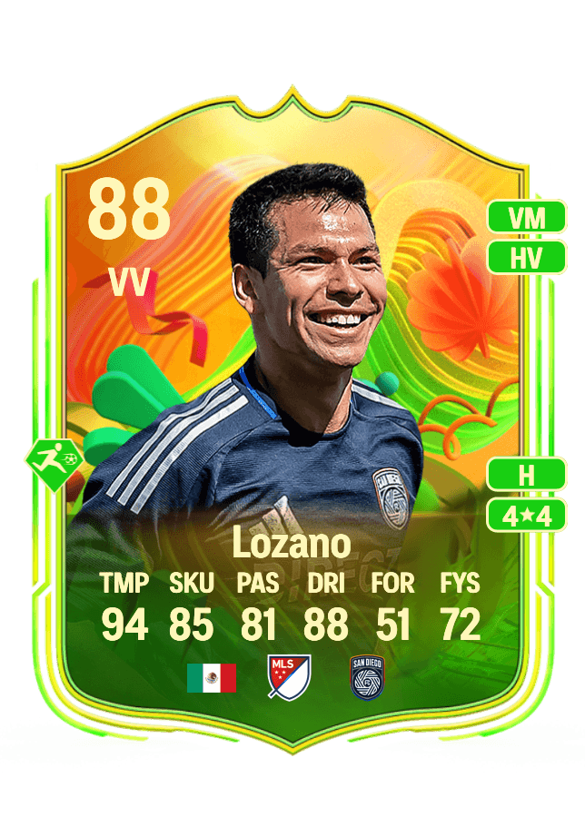Hirving Lozano card