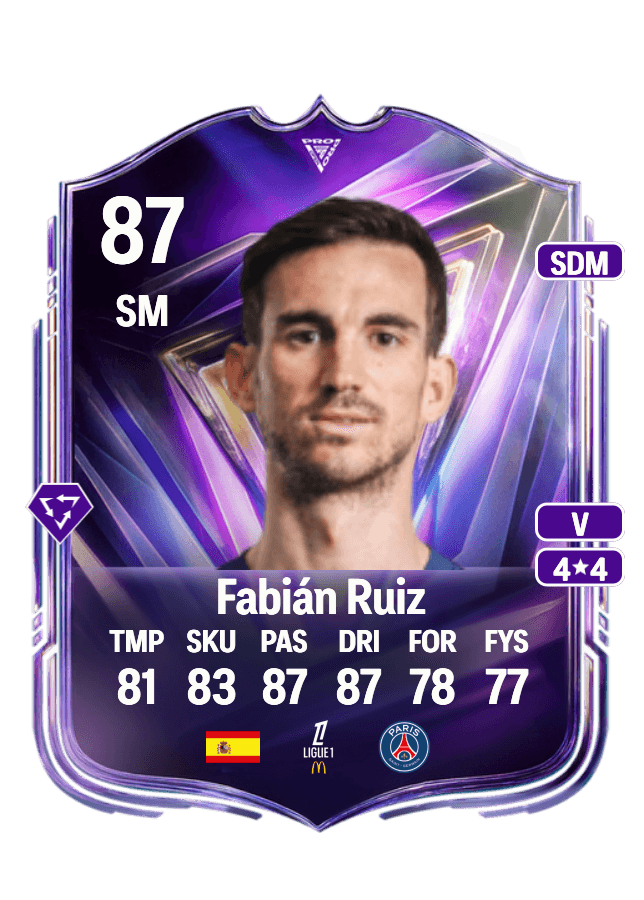 Fabián Ruiz card