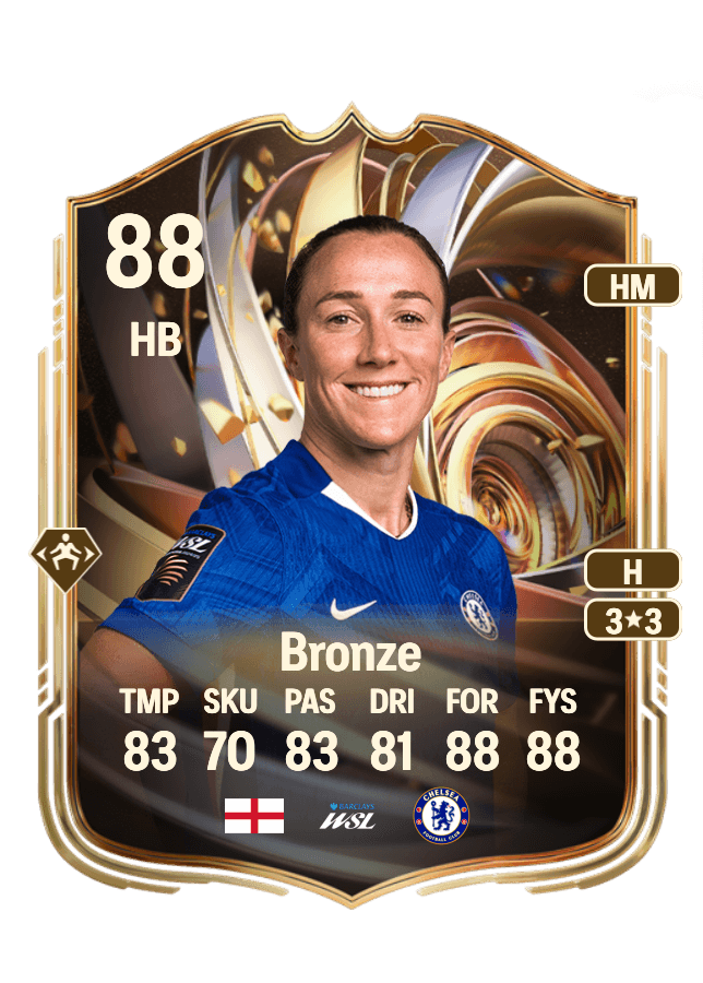 Lucy Bronze card