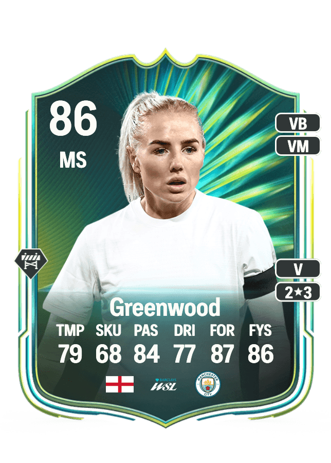 Alex Greenwood card