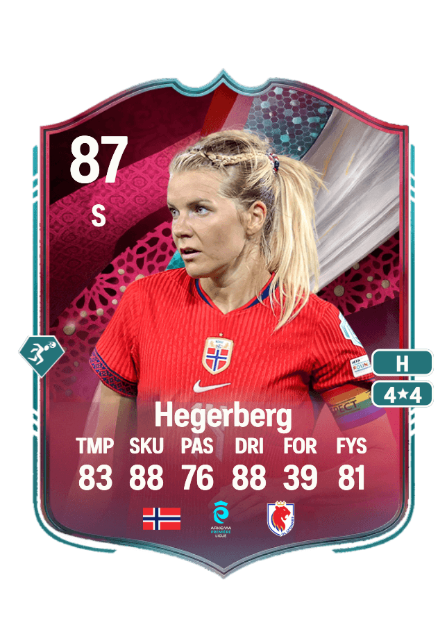 Ada Hegerberg card