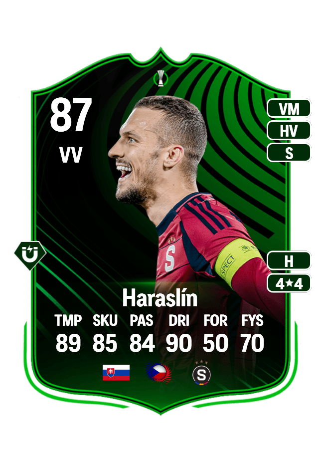 Lukáš Haraslín card