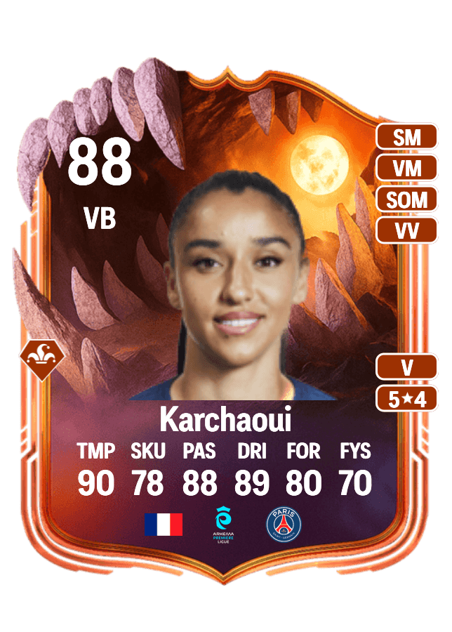 Sakina Karchaoui card