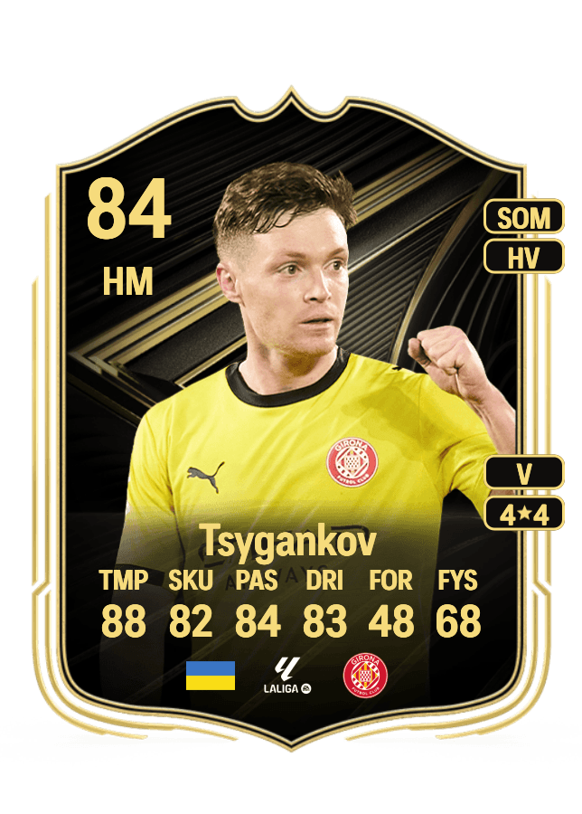 Viktor Tsygankov card