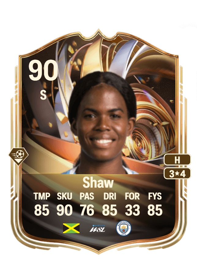 Khadija Shaw card