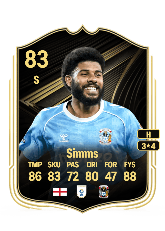 Ellis Simms card