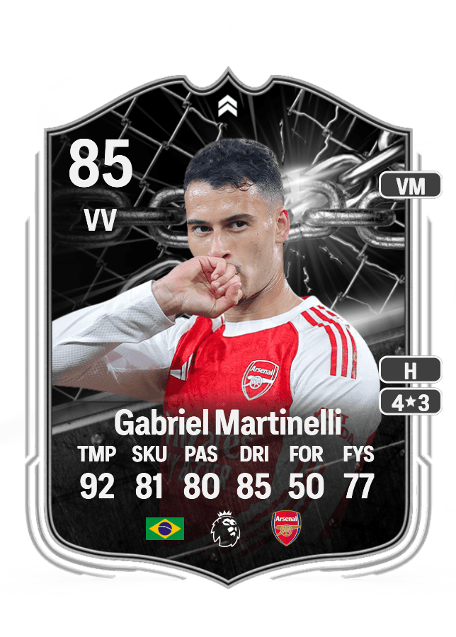 Gabriel Martinelli card
