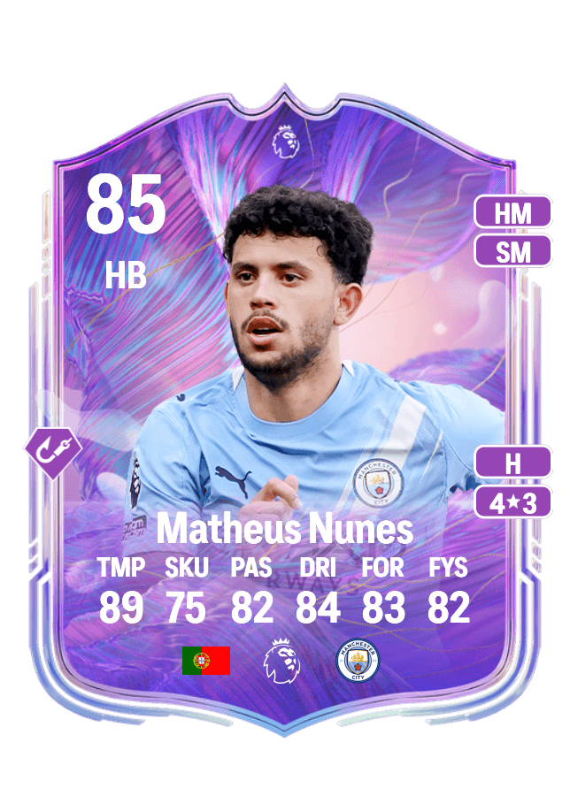 Matheus Nunes card