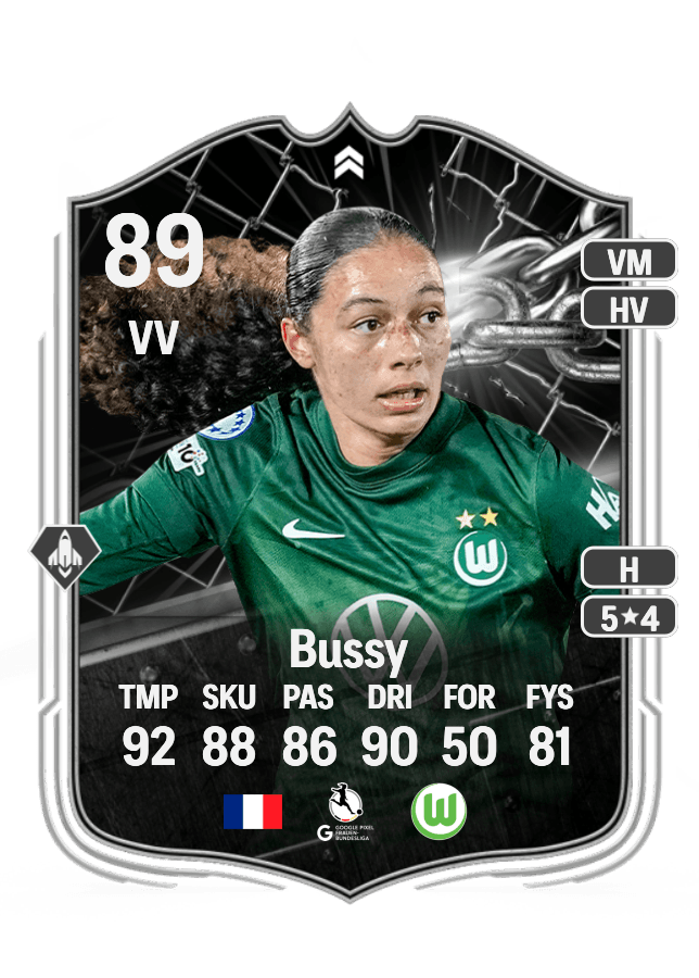 Kessya Bussy card
