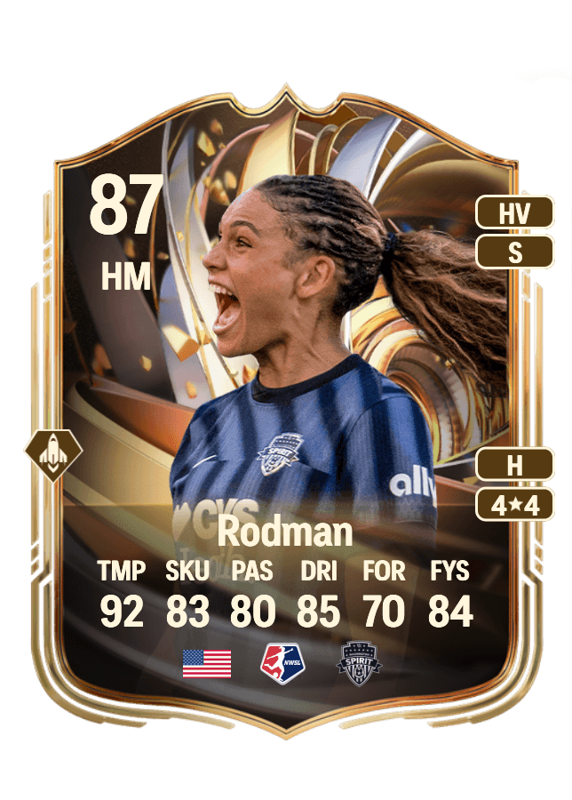 Trinity Rodman card