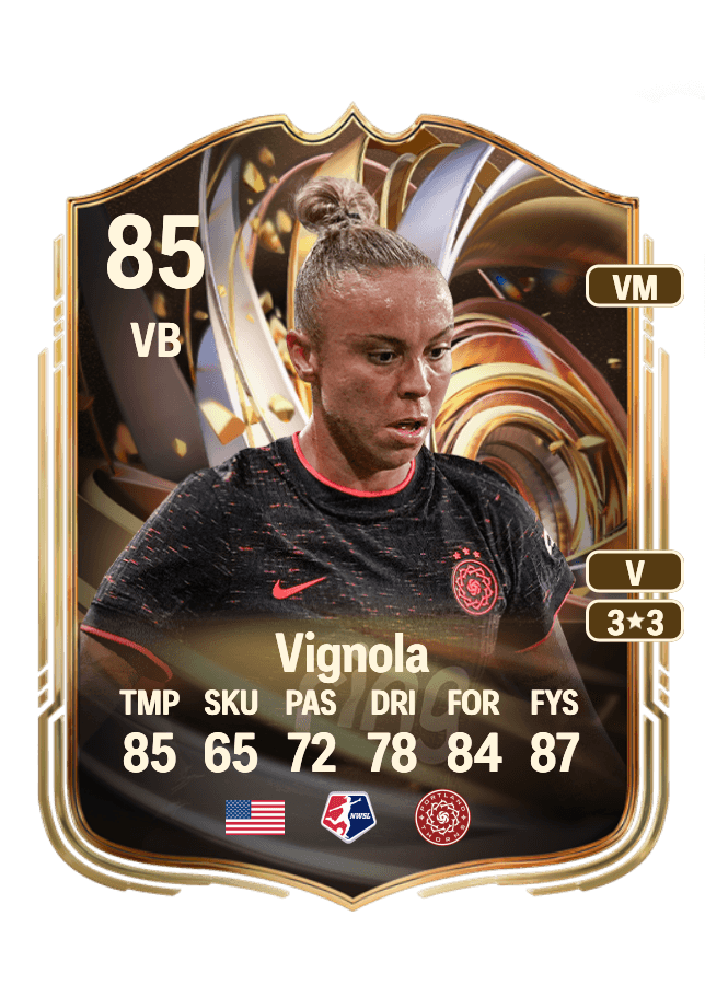 Mary Alice Vignola card