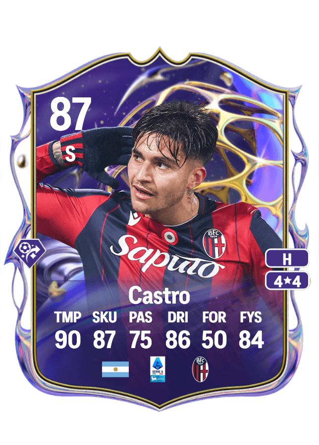 Santiago Castro card