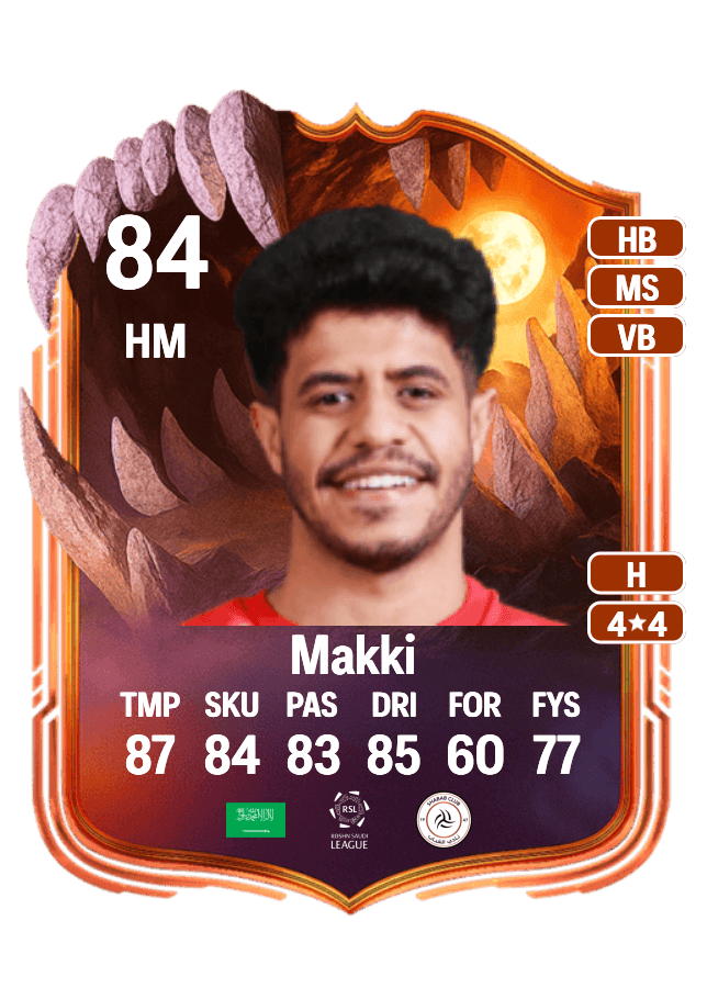 undefined undefined card