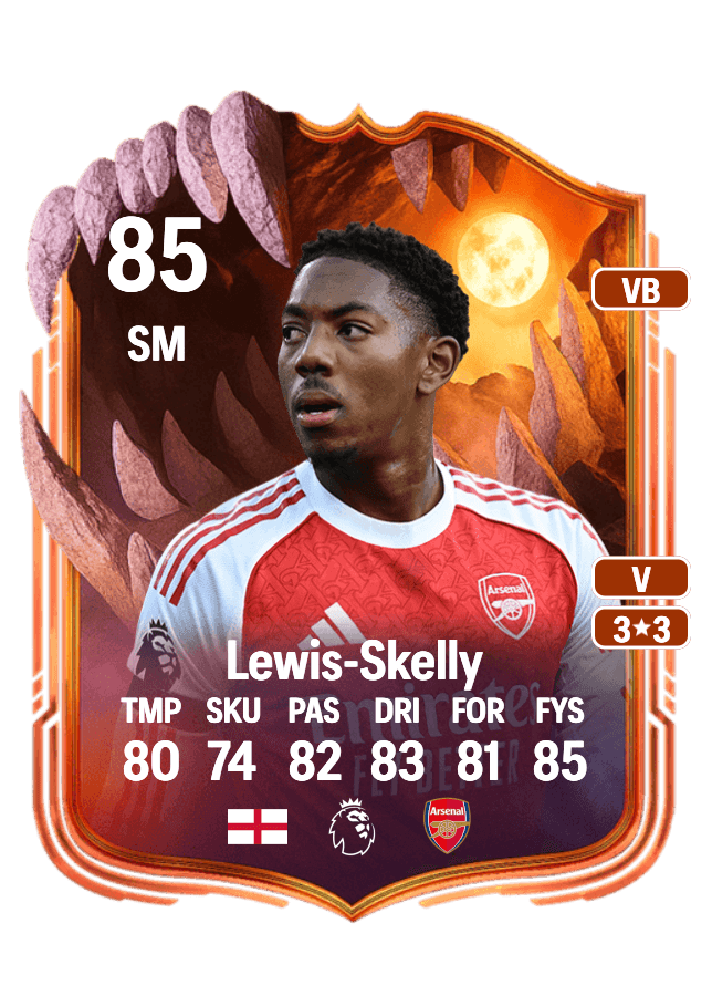 Myles Lewis-Skelly card