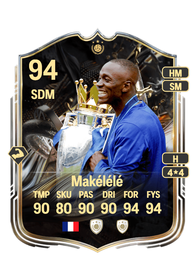 Claude Makélélé card
