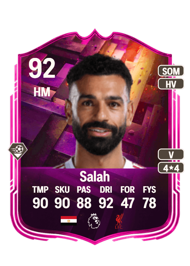 Mohamed Salah card