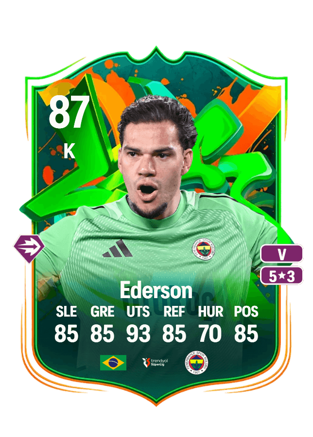 Ederson card