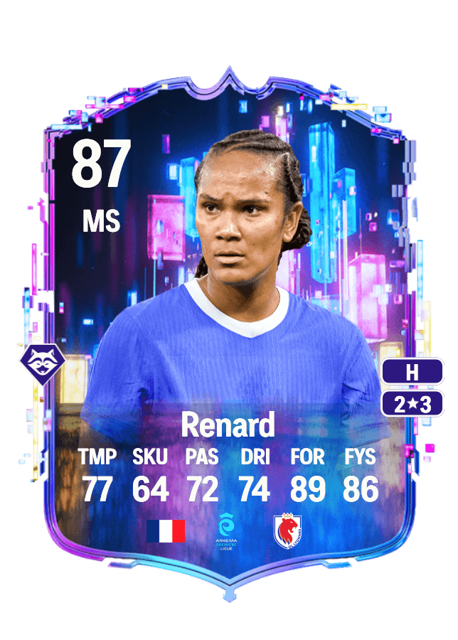 Wendie Renard card