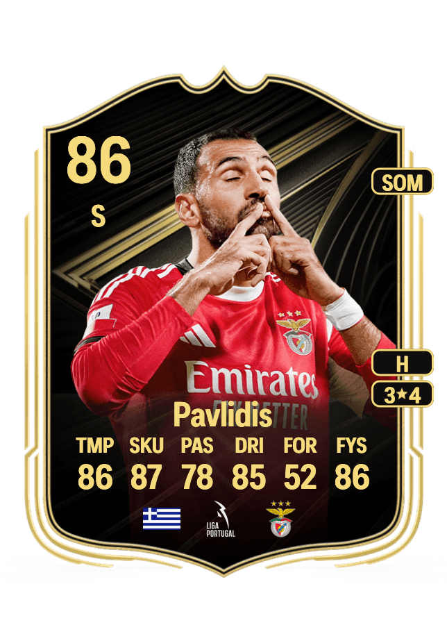 Vangelis Pavlidis card