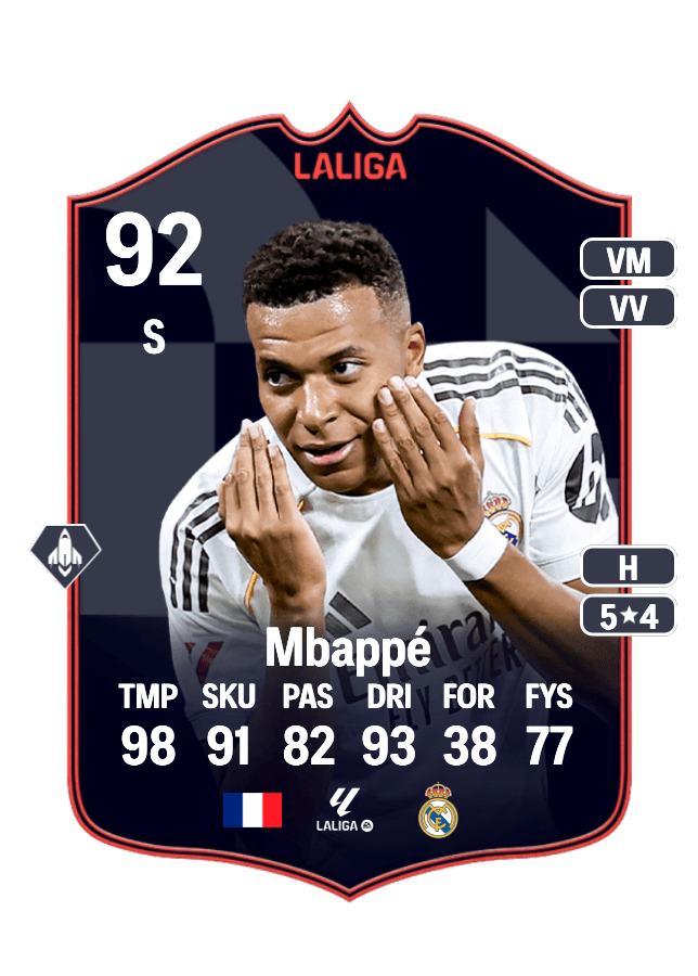 Kylian Mbappé card