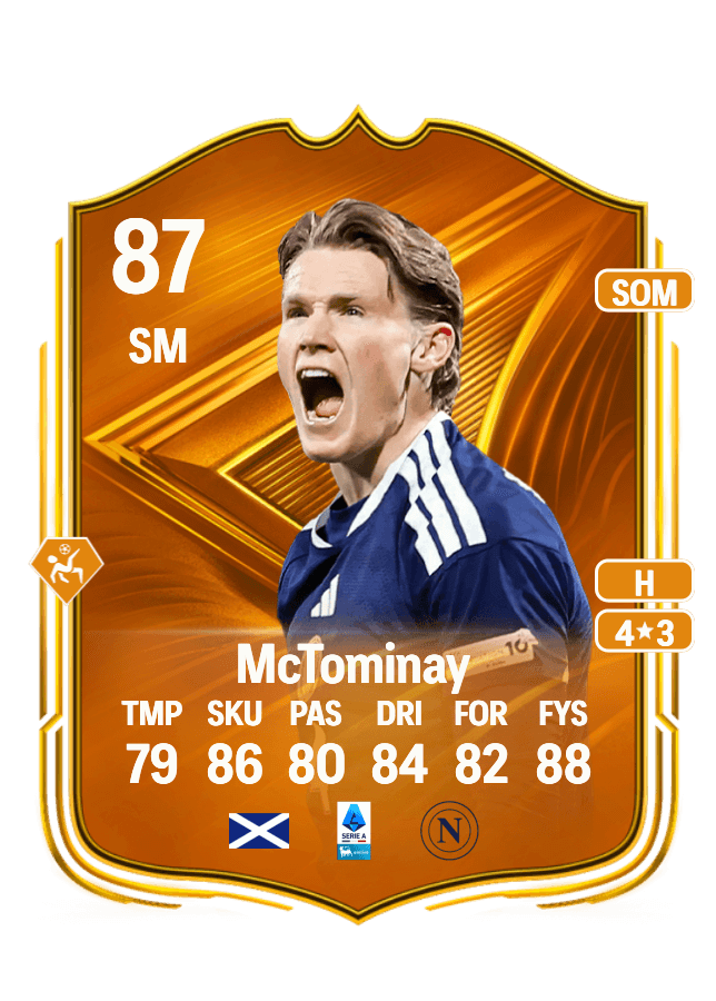 undefined undefined card