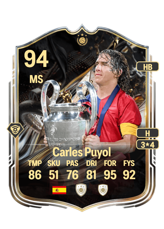 Carles Puyol card