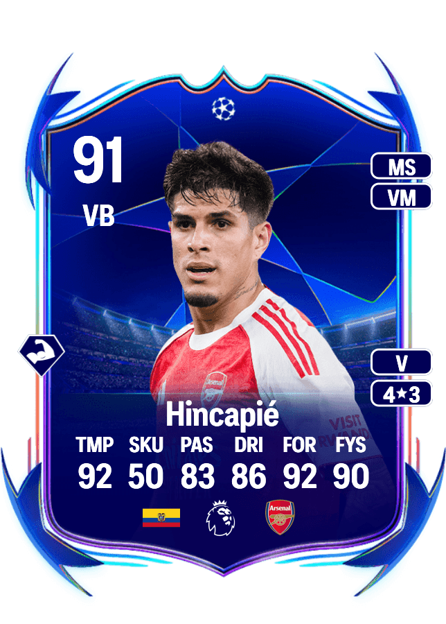 Piero Hincapié card