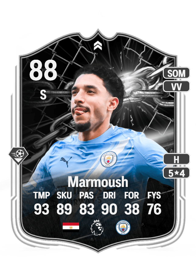 Omar Marmoush card