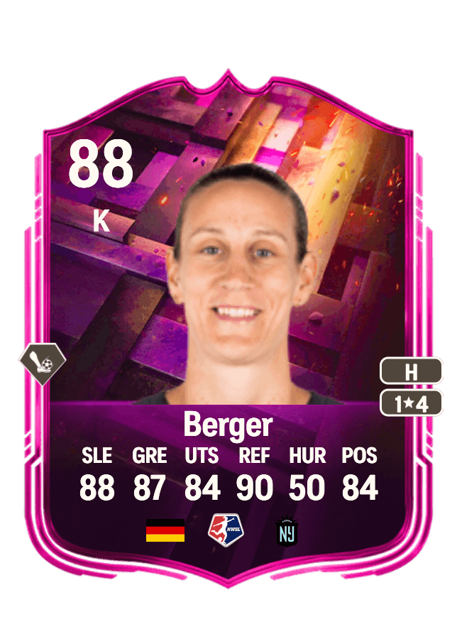 Ann-Katrin Berger card
