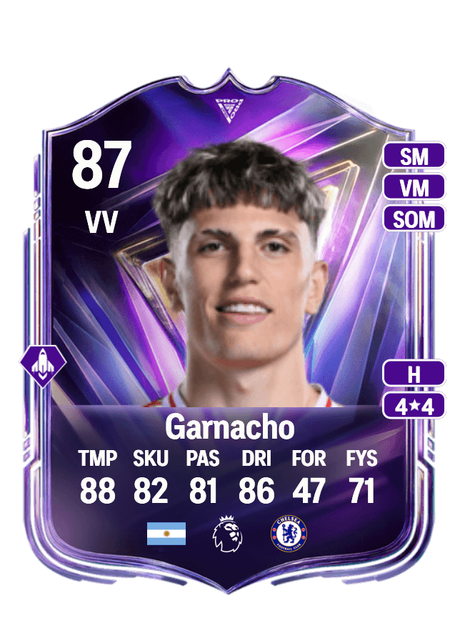 Alejandro Garnacho card