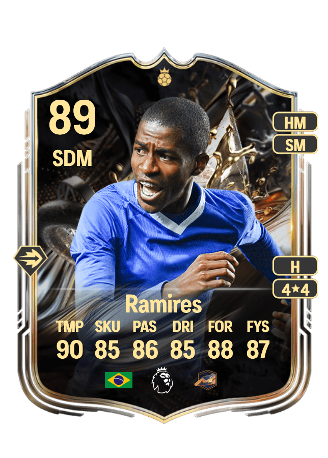 Ramires card