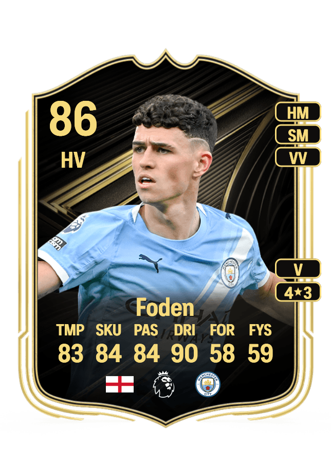Phil Foden card