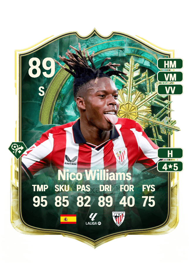 Nico Williams card