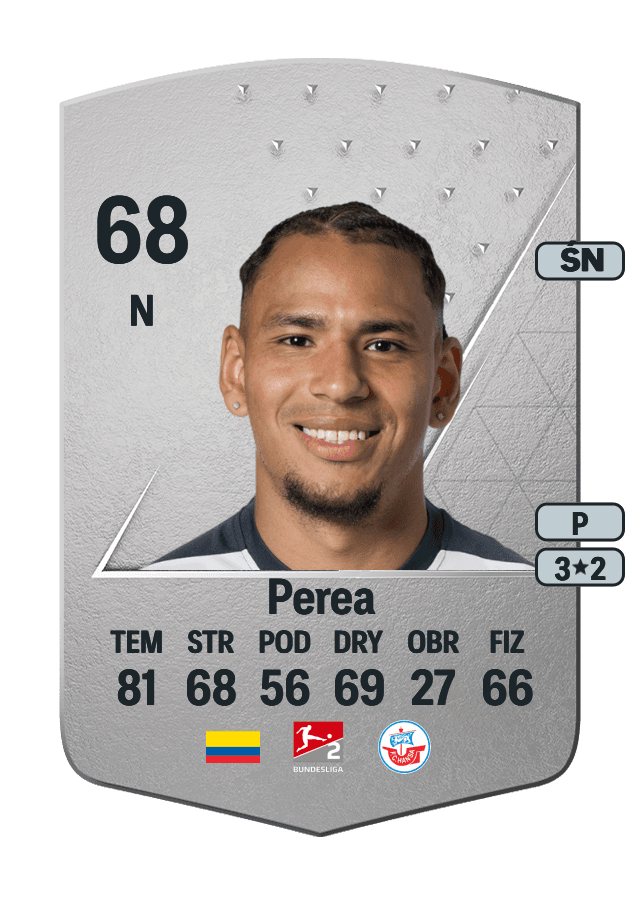 Juan José Perea card