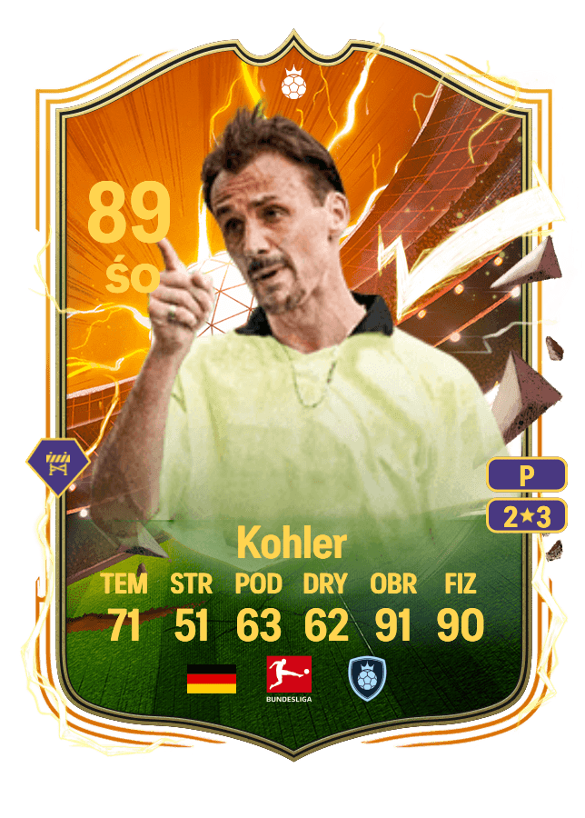 Jürgen Kohler card