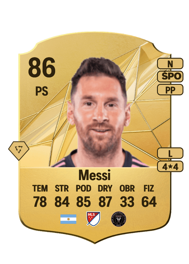 Lionel Messi card