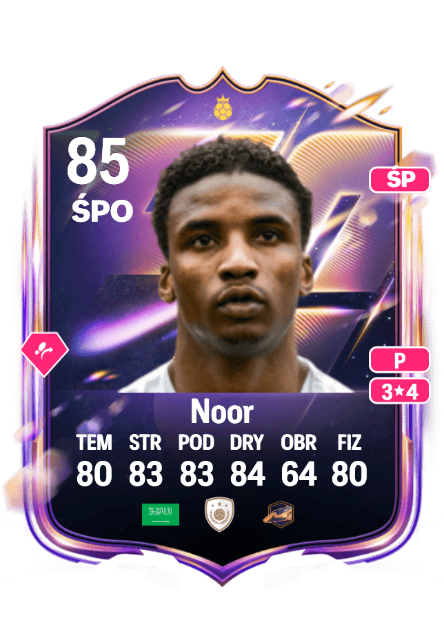 Mohammed Noor card