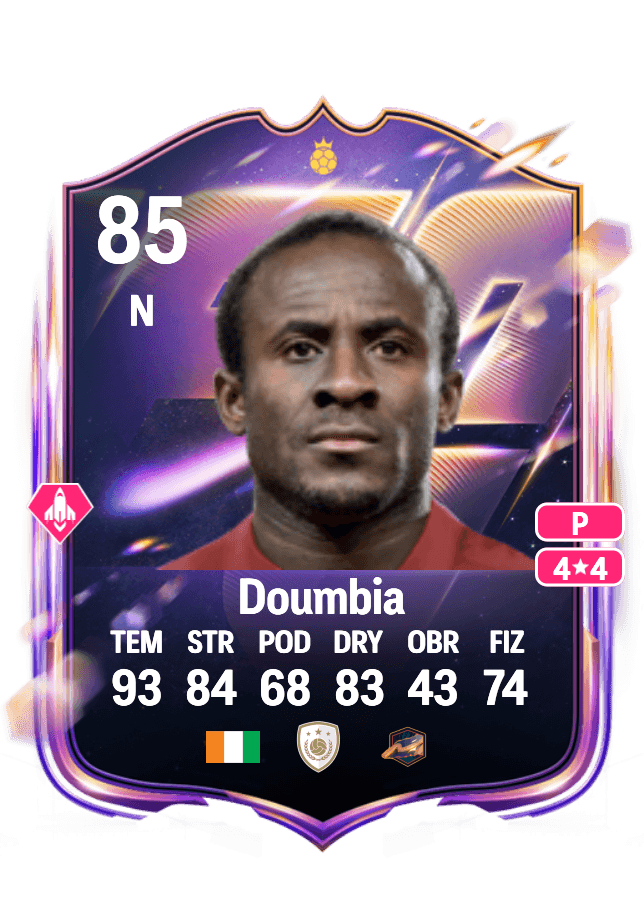 Seydou Doumbia card
