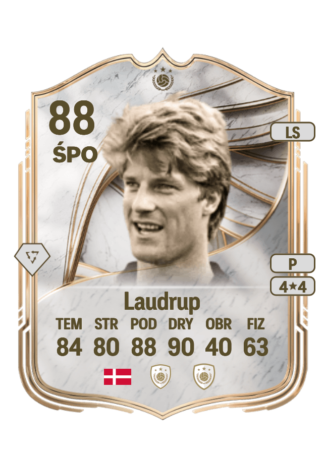 Michael Laudrup card