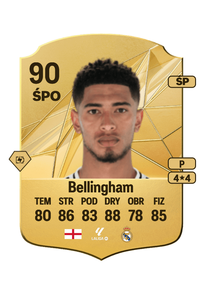 Jude Bellingham card