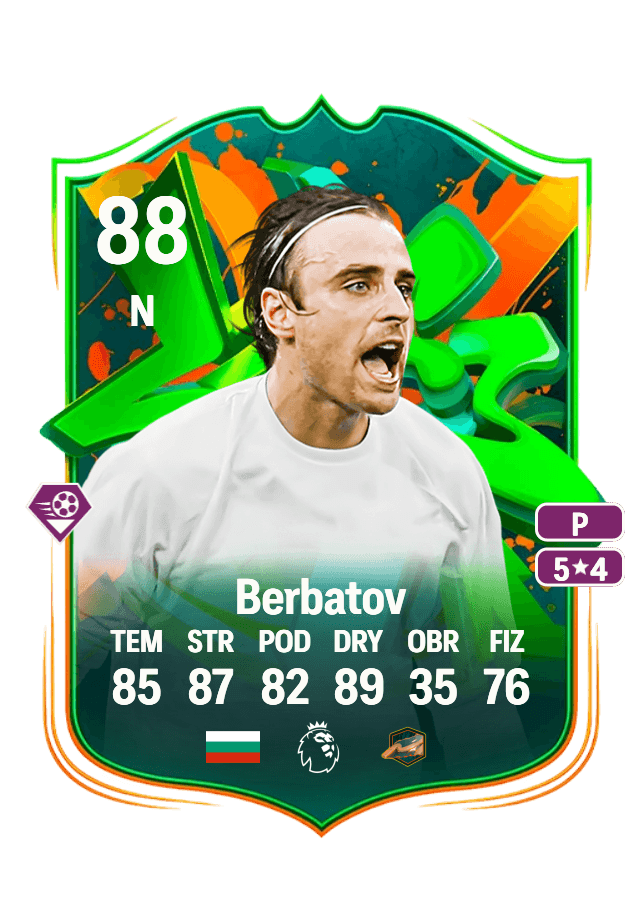 Dimitar Berbatov card