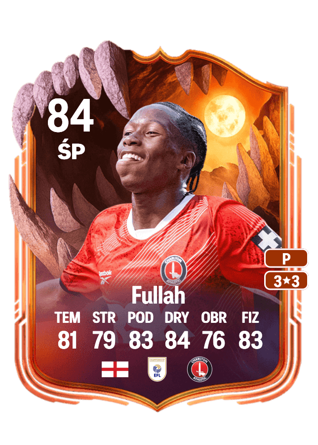 Ibrahim Fullah card