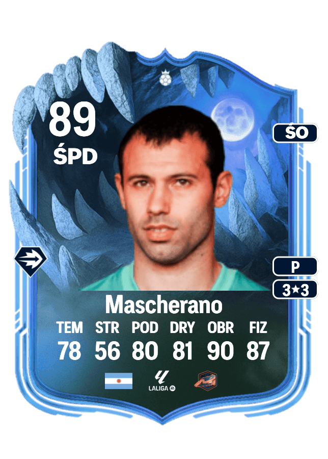 Javier Mascherano card